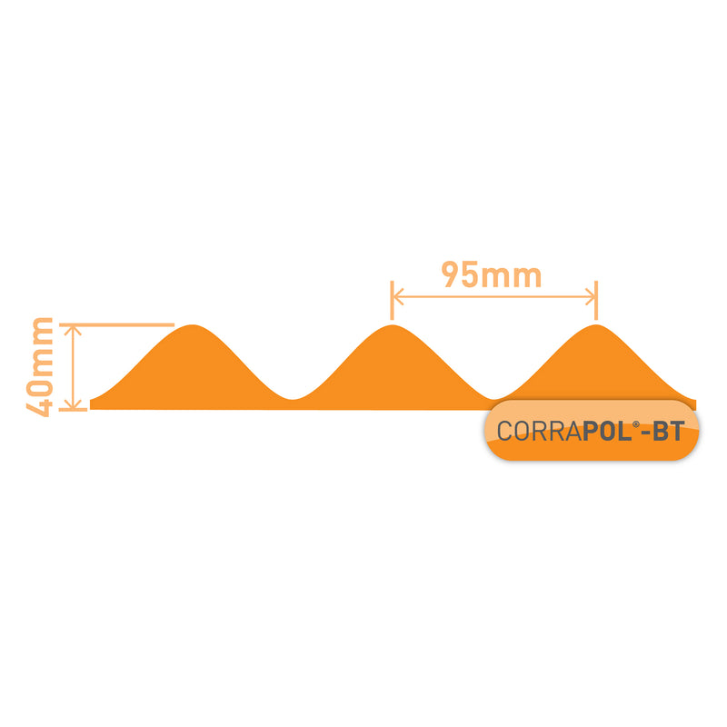 CLEAR AMBER | Corrapol-BT Corrugated Bitumen Foam Eaves Filler (4pk)
