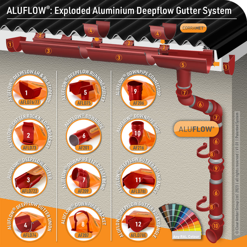 CLEAR AMBER | Aluflow Gutter Deepflow Stopend