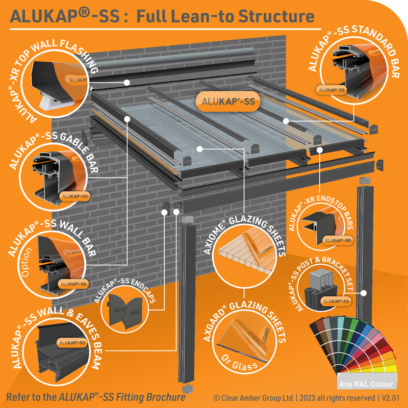 CLEAR AMBER |Alukap-SS High Span Gable Bar (2-6m)