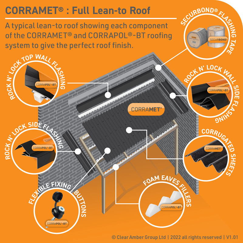 CLEAR AMBER | Corramet Corrugated Roof Sheet (Black)