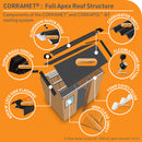 CLEAR AMBER | Corramet Corrugated Roof Sheet (Black)